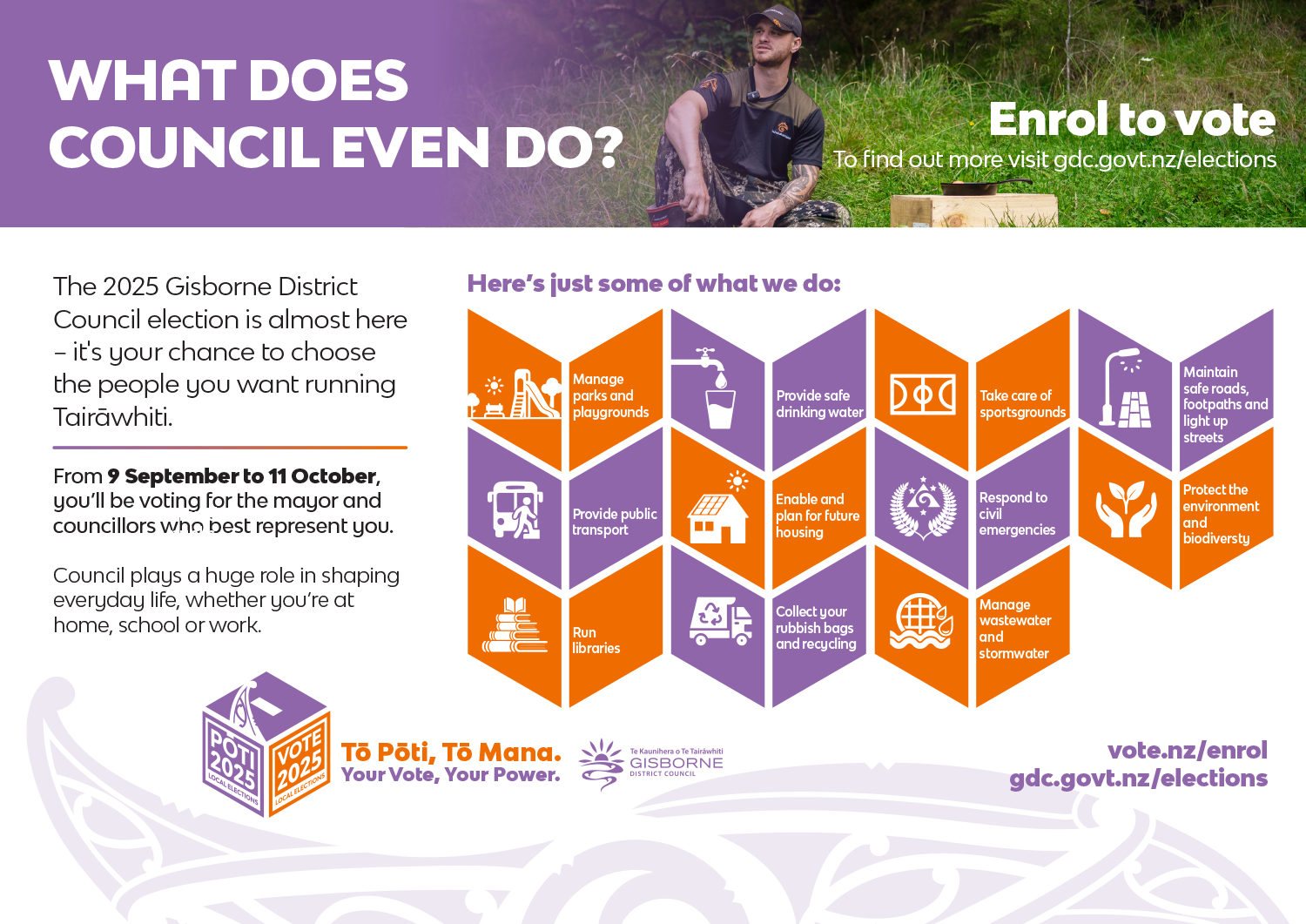 What does Council even do?